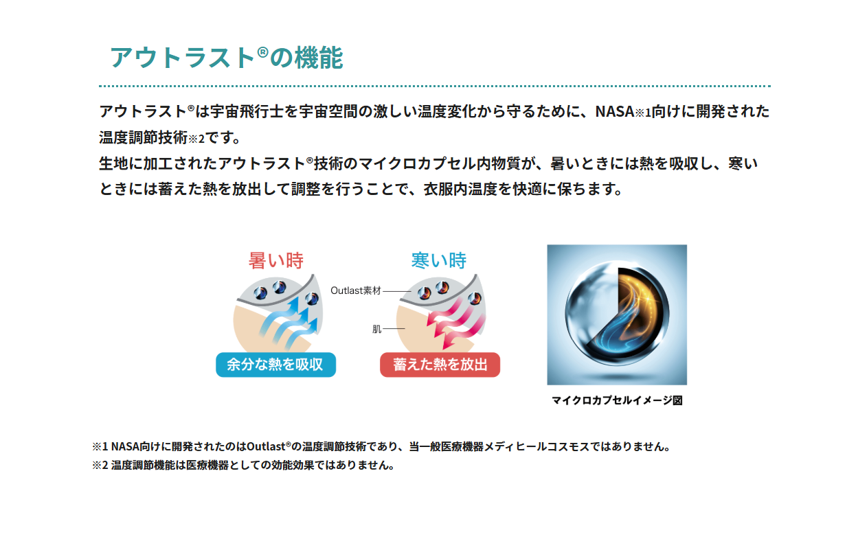 メディヒールコスモスの温度調節機能をイメージするリカバリーウェア